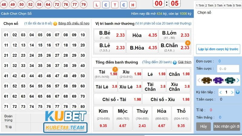 Các cửa cược của game Keno tại Kubet